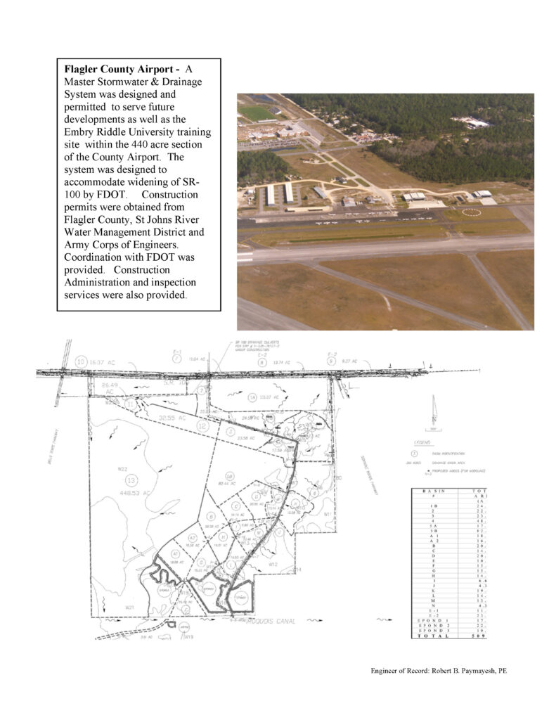 Airports | Land Development Solutions at PE Group, LLC